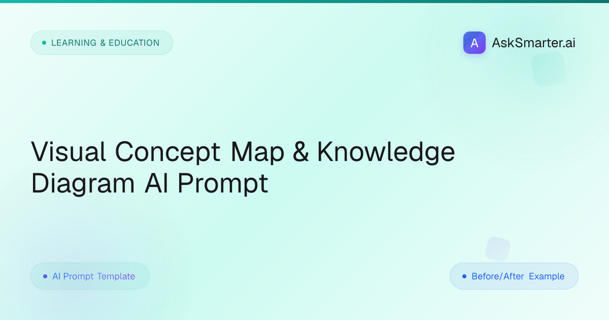 Visual Concept Map AI Prompt | AskSmarter.ai